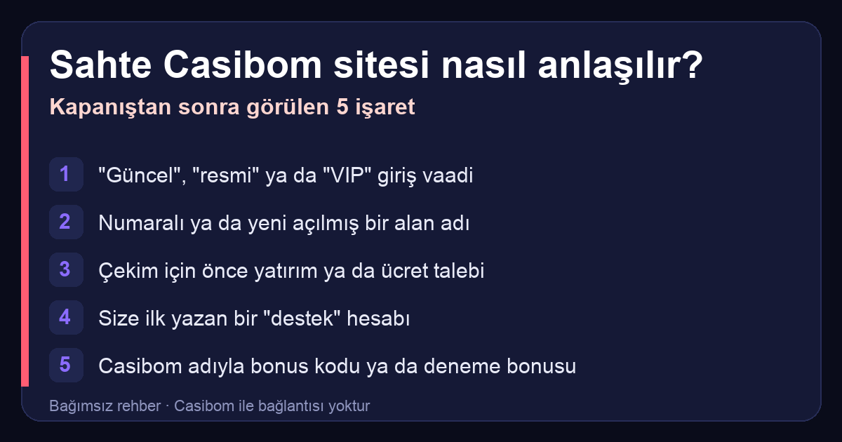 Sahte Casibom sitesi nasıl anlaşılır: güncel giriş vaadi, numaralı alan adı, çekim için ücret talebi, size yazan destek hesabı ve sahte bonus kodu